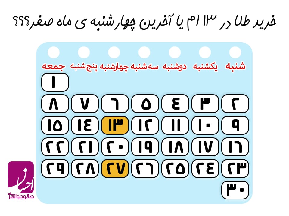 خرید طلا در چهارشنبه آخر ماه صفر