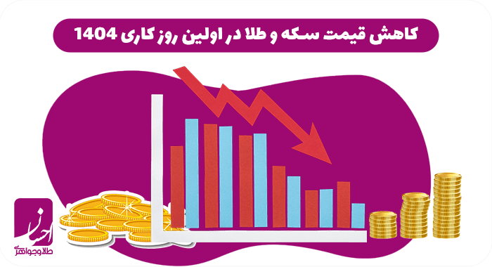 کاهش قیمت طلا و سکه در اولین روز کاری 1404